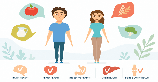 Sex differences in longevity interventions figure
